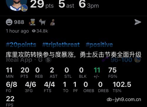 库里攻防转换参与度暴涨，勇士反击节奏全面升级
